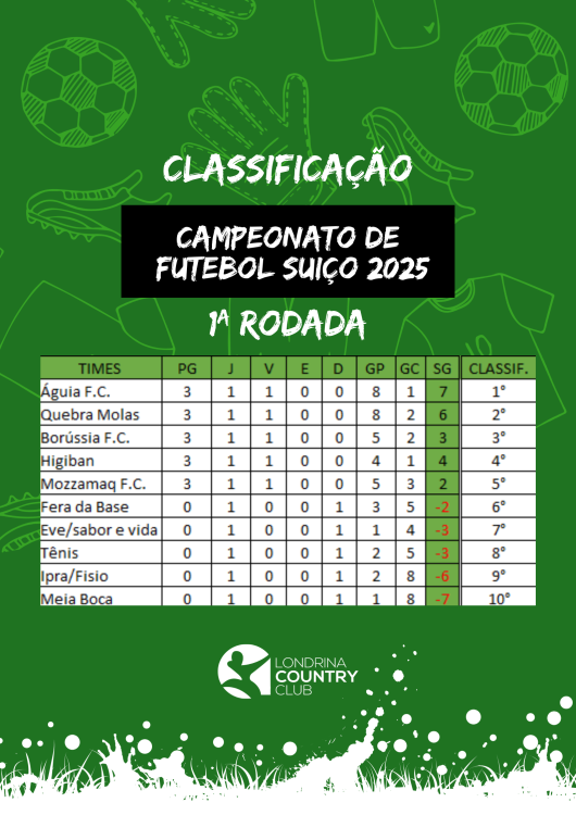 Cartaz - Tabela Campeonato de Futsal 